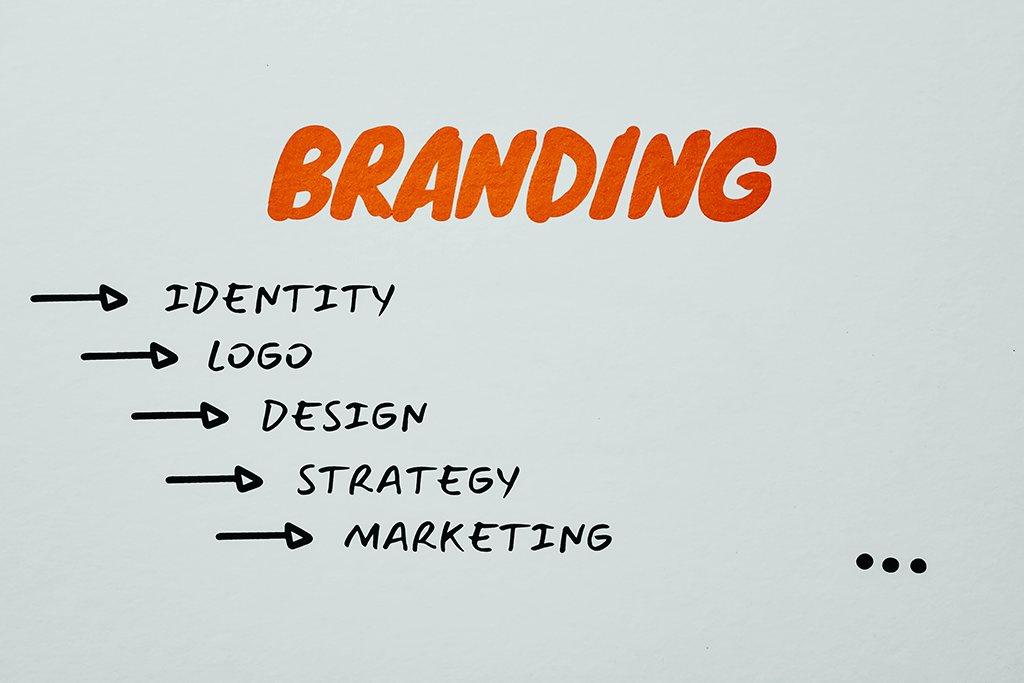 building your brand graphic
